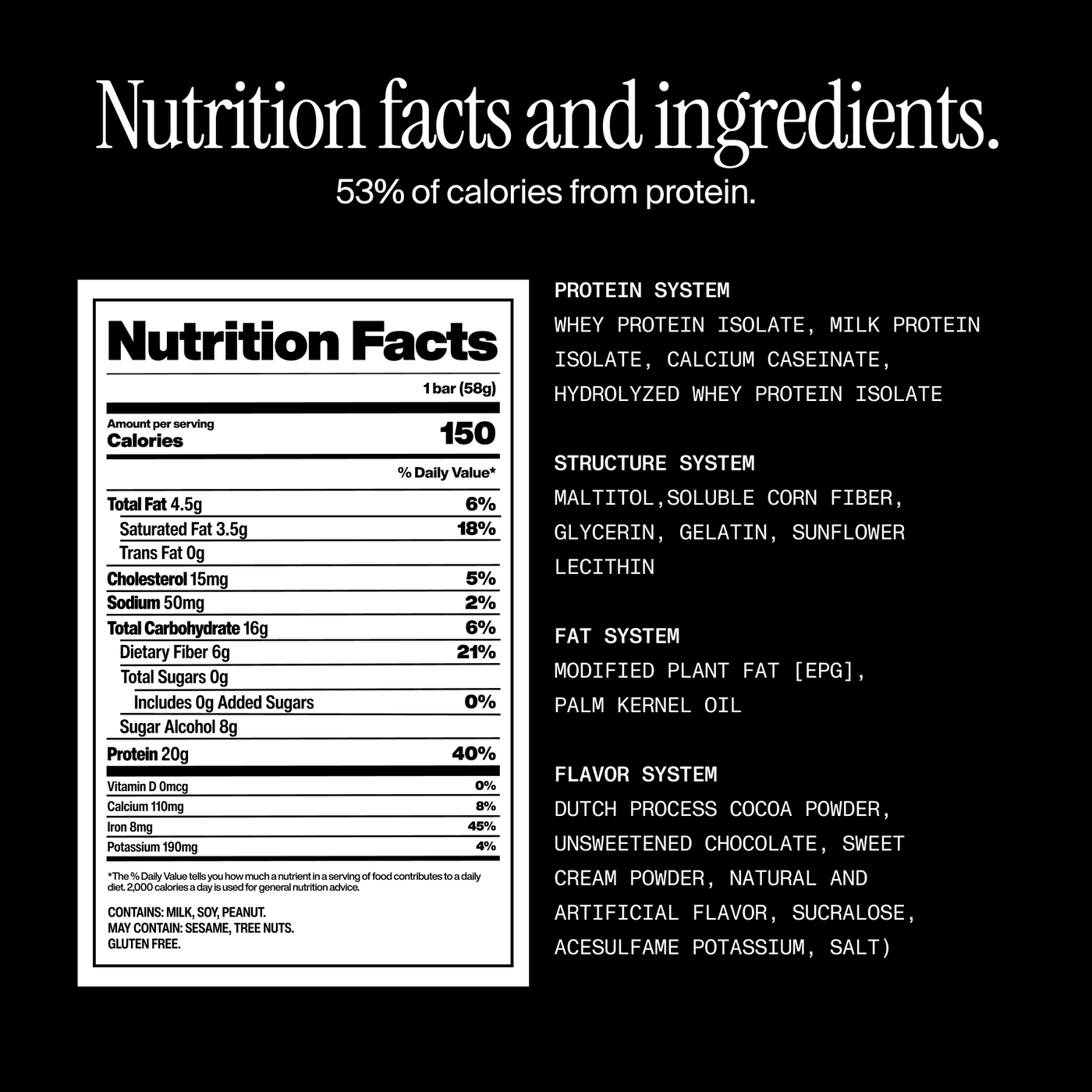 Nutrition facts