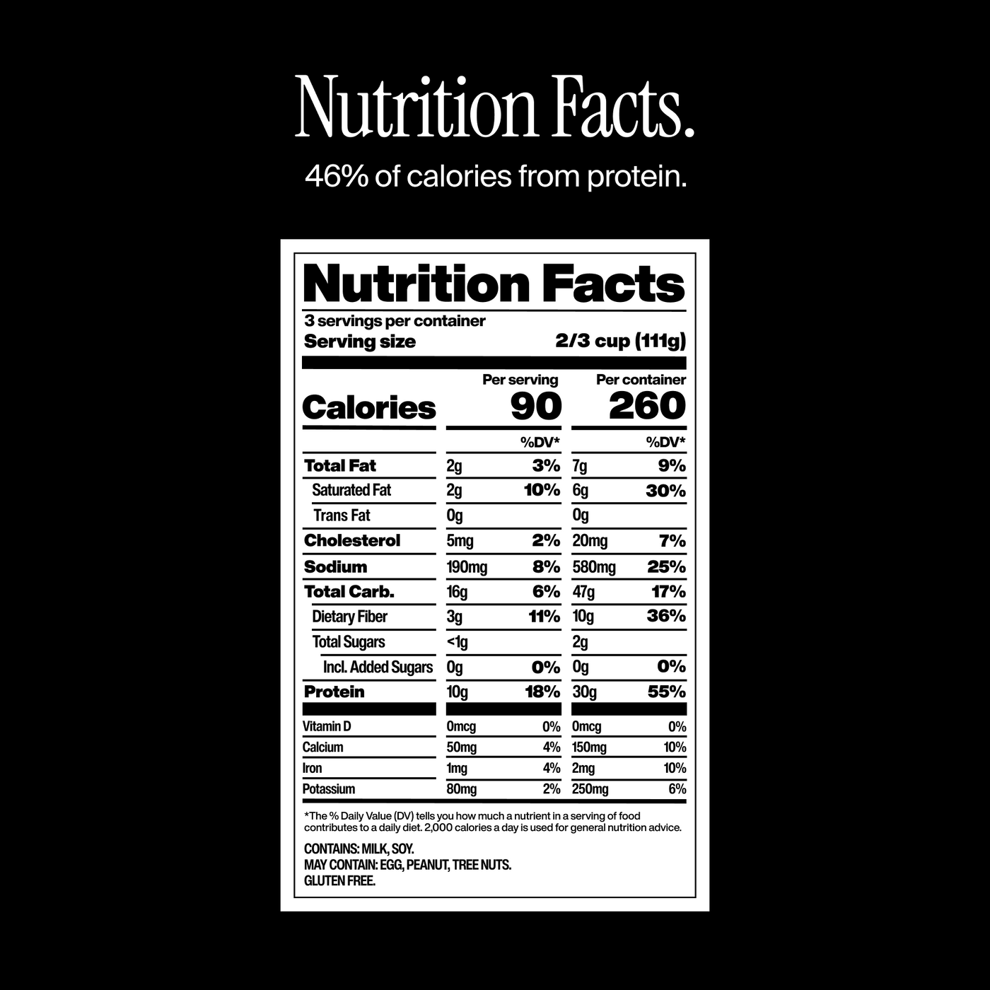 Nutrition facts