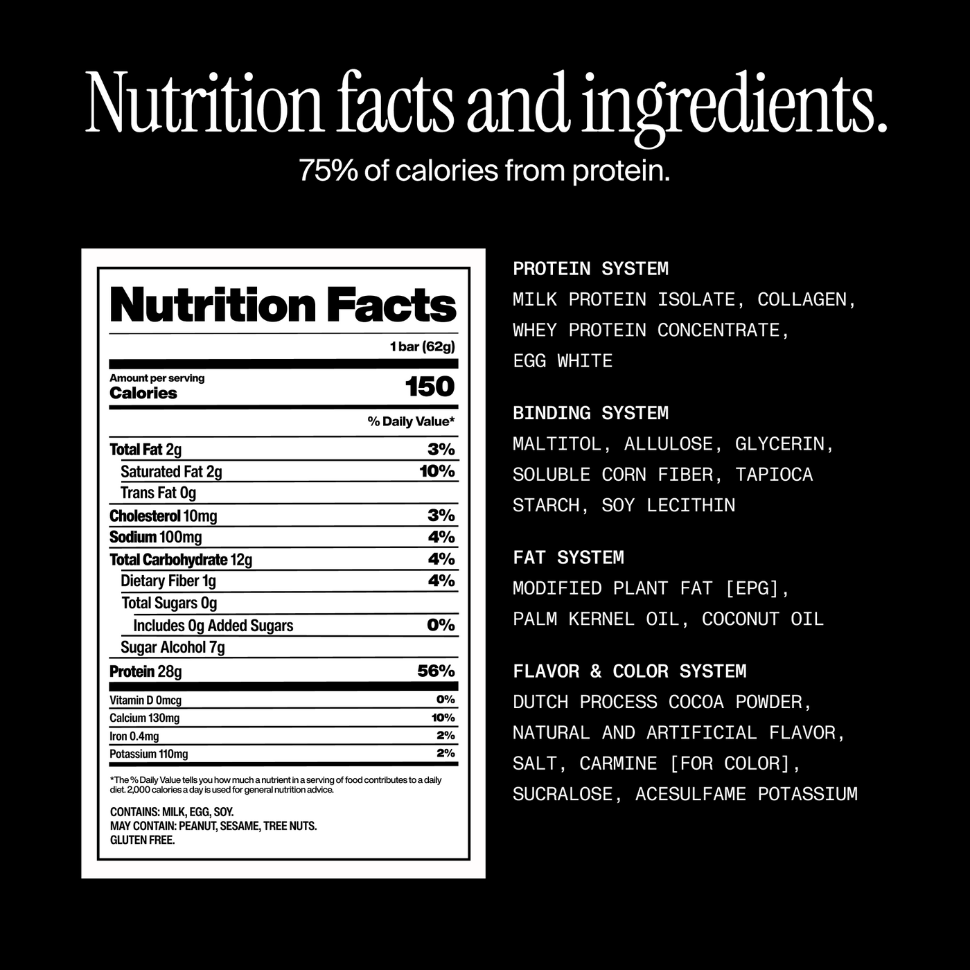 Nutrition facts